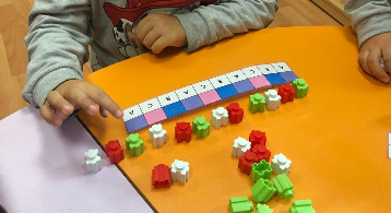 İlkokula Hazırlık Çalışmalarımız