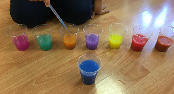 Anaokulu Sanat Faaliyetleri