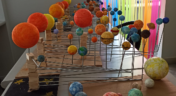 Güneş Sistemi Modeli