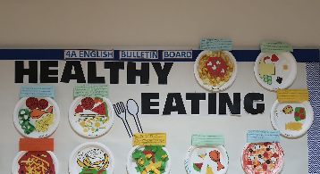 İngilizce Etkinliği